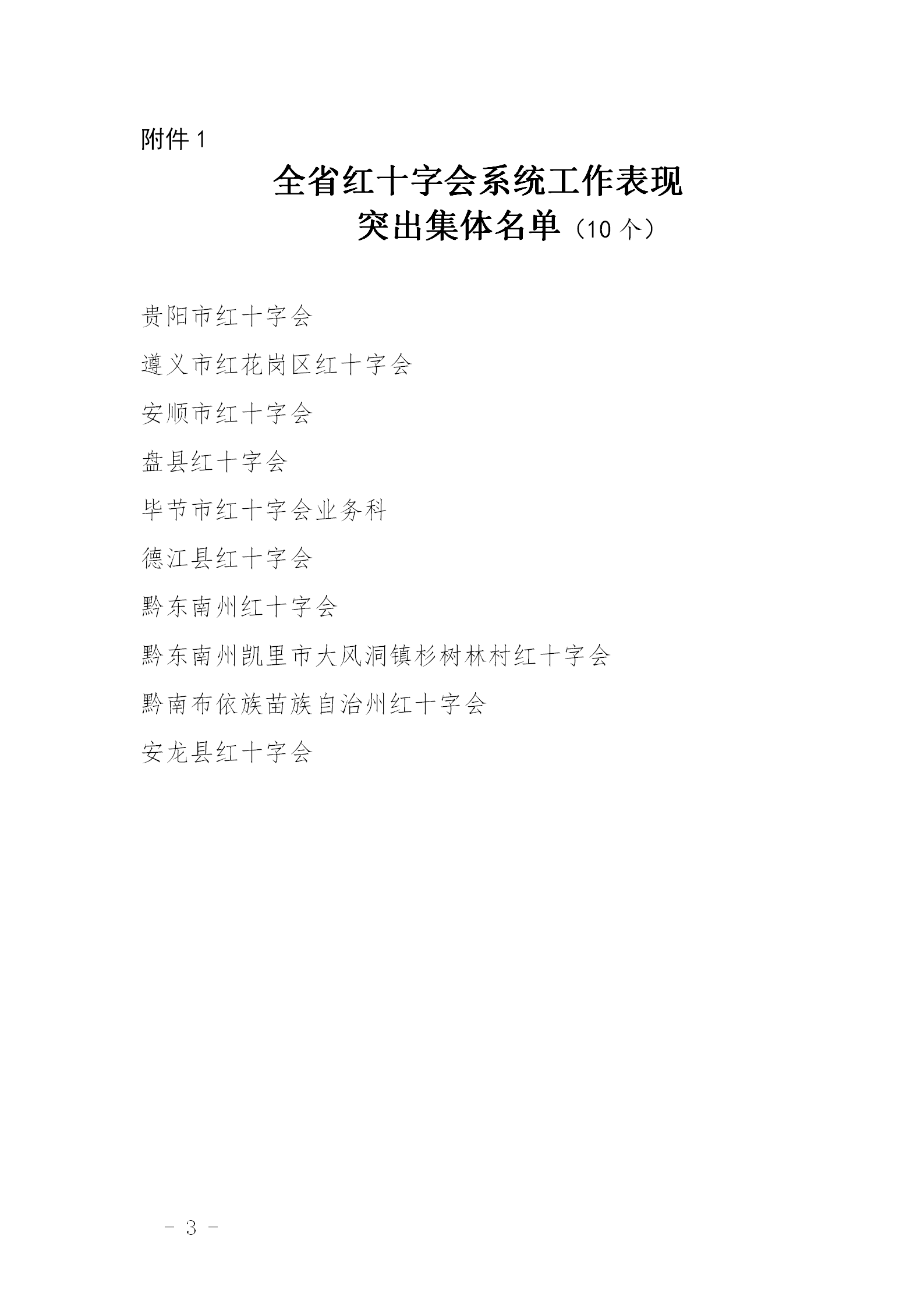 7f42e3ae7e38d8068ac9f06b7742e9b2.png