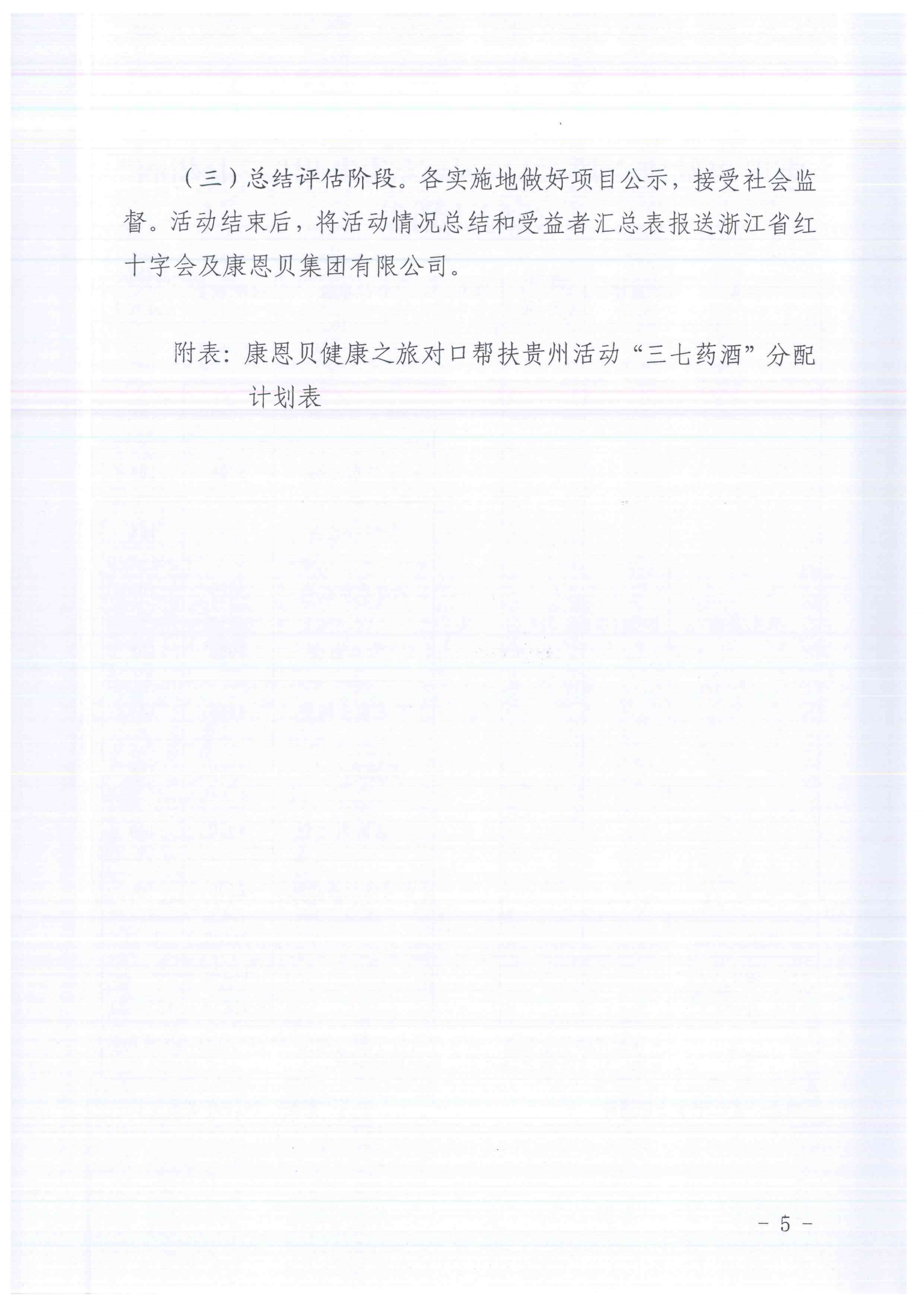 05f2192fbd6b8faf5a220ae20f73150f.png