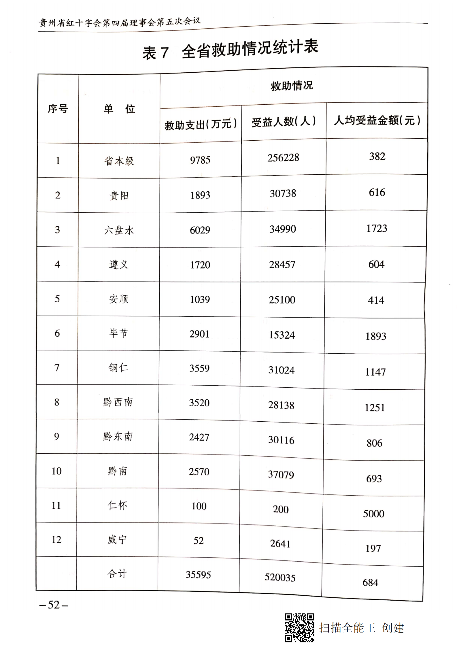 28df0ce6c60aed28fe66460e9f6809fa.png