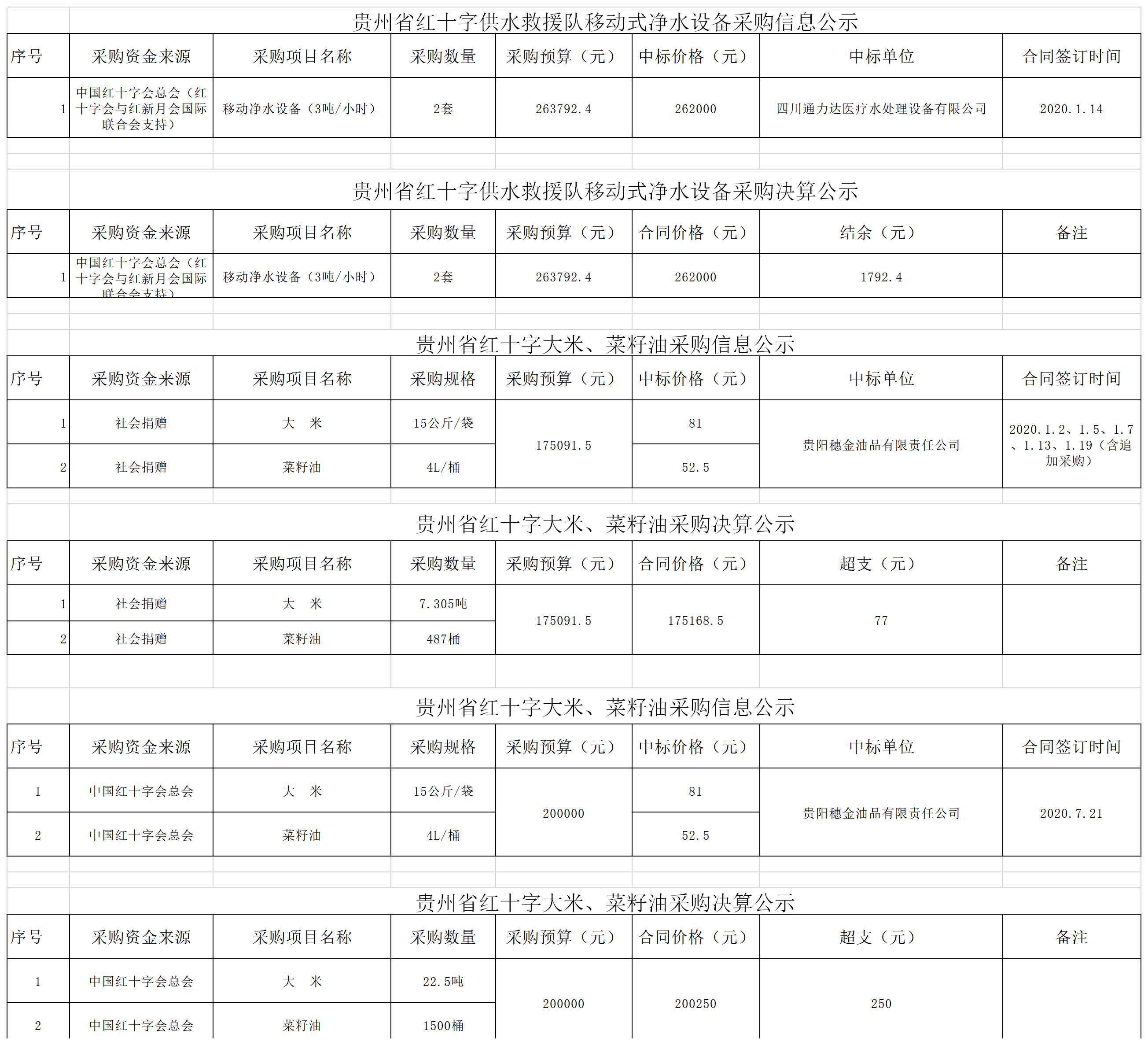 605cd4d7ac56b7e02714d4c22e892f5c.png