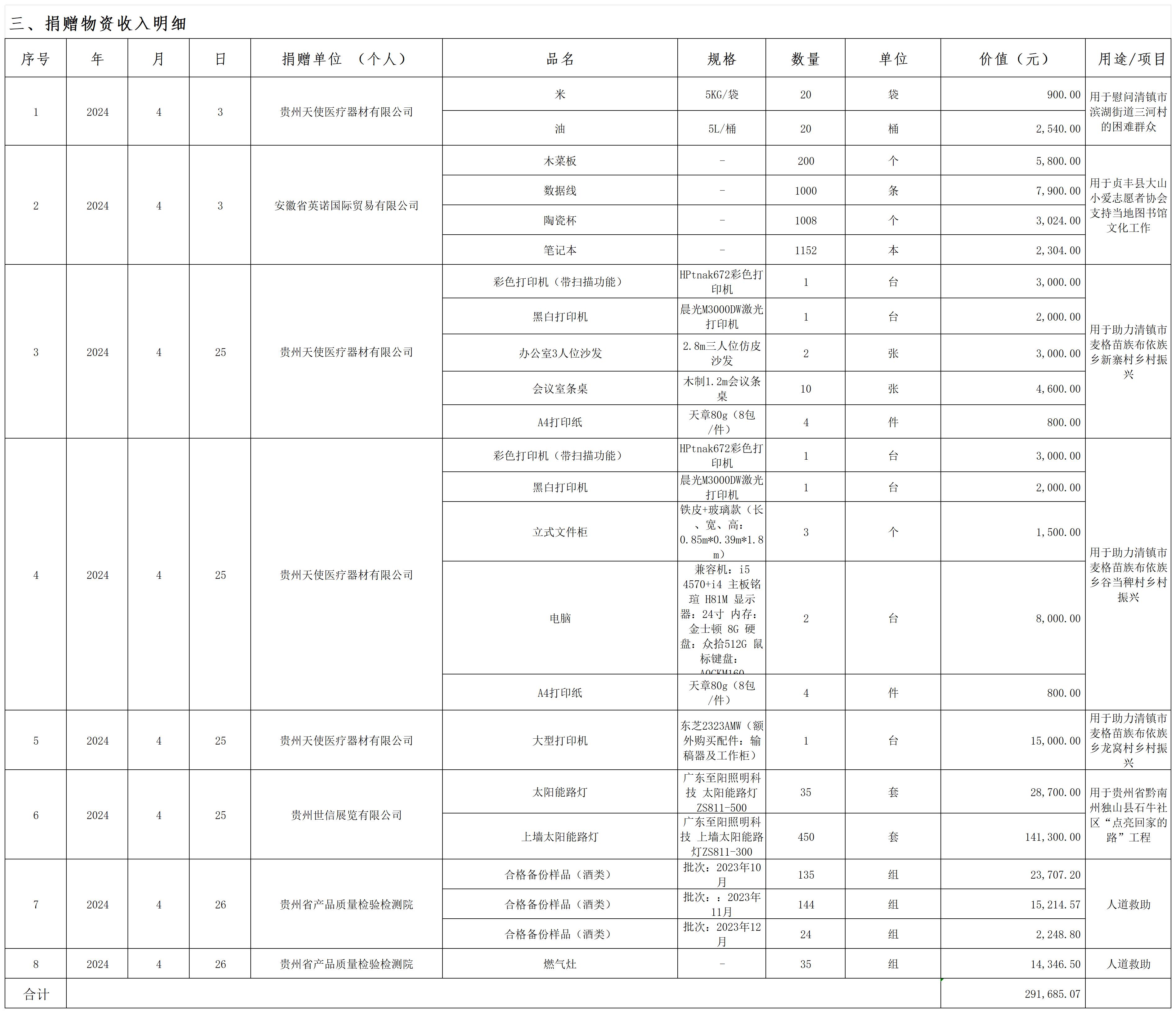 6b5be108d4879500a7caa462a5a07f7c.jpg
