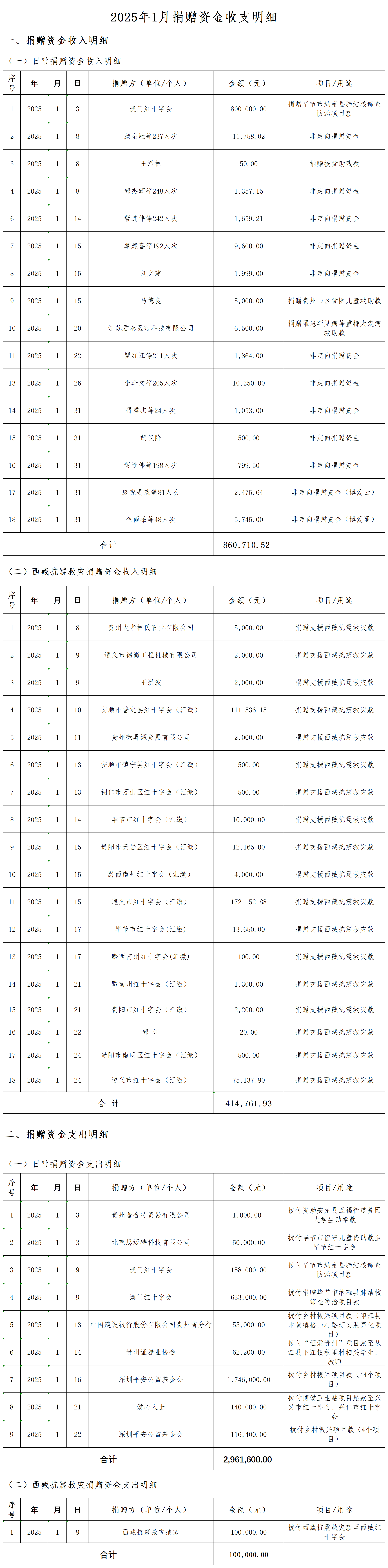 c8ea41f42a0013fa6d8e7fc9e53c8ec2.png